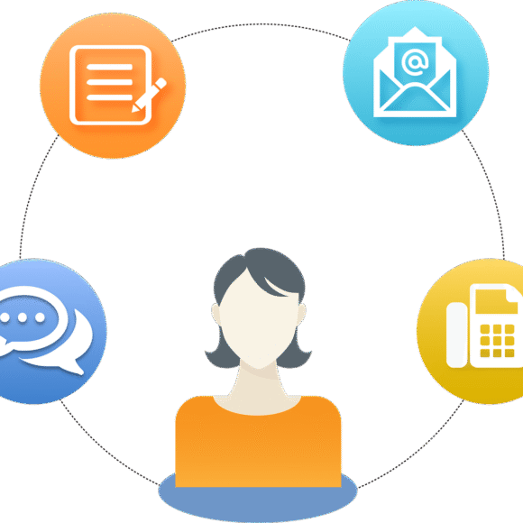 Practical usage & Safety